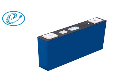 How to Custom-configure NCM Lithium-ion Batteries for Electric Vehicles