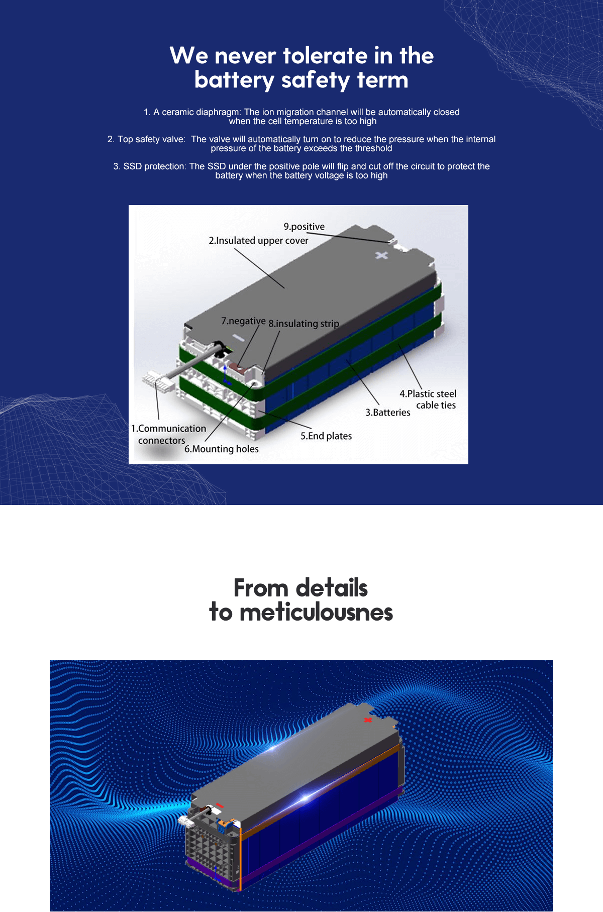 MS0605-25.6V205A-(205AH 1P8S) LFP205Ah 1P8S Module