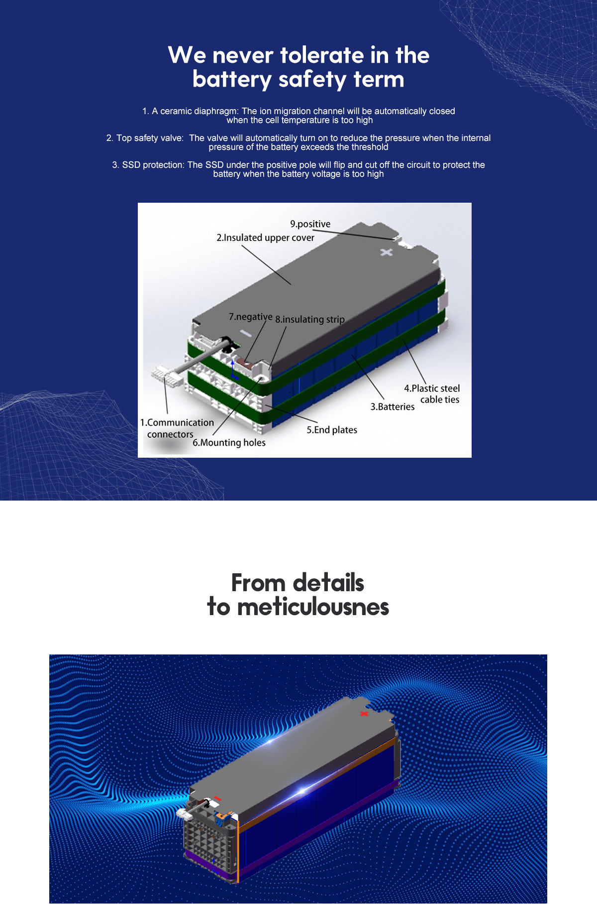 MS0505-25.6V280A-(280AH 1P8S) LFP280Ah 1P8S Module