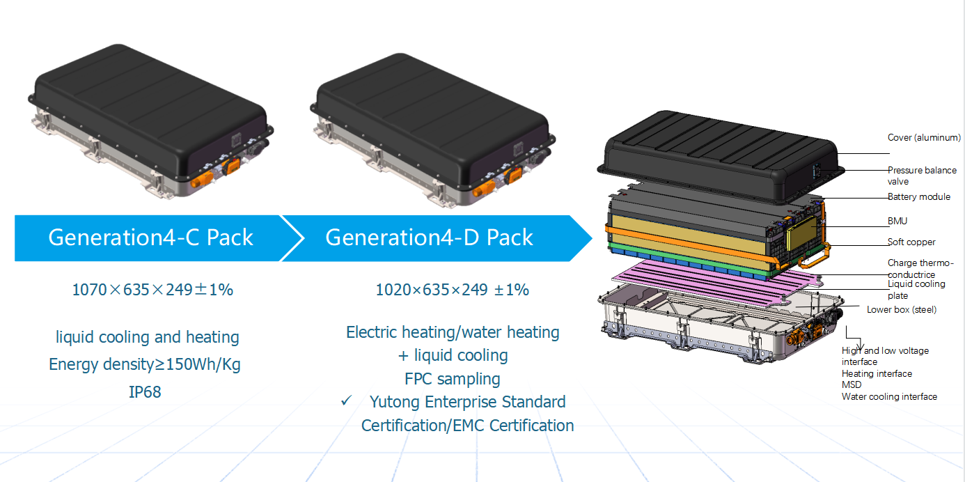 li-ion-battery-price.png