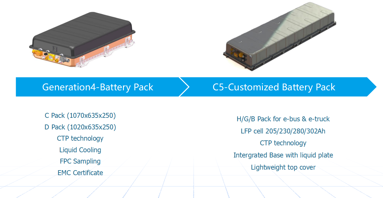 lithium-ion-batteries-for-sale-eco-power.png