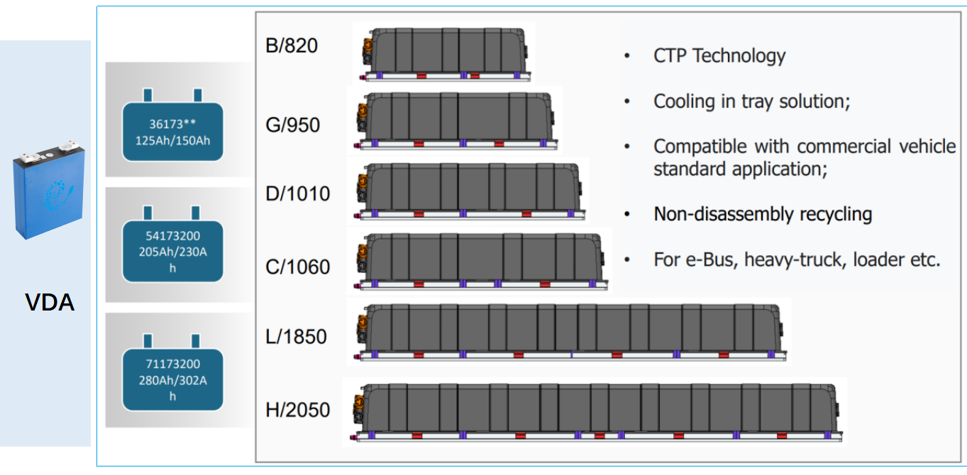 lithium-ion-battery-china-manufacturers.png