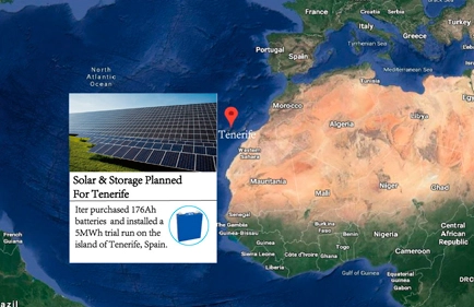 5MWh Pilot Project