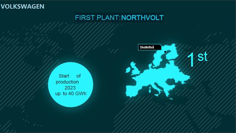 Eco Power Delivered NCM Batteries (NCM53Ah Batteries) Are Supplied to Northvolt (Volkswagen's First Battery System Supplier).