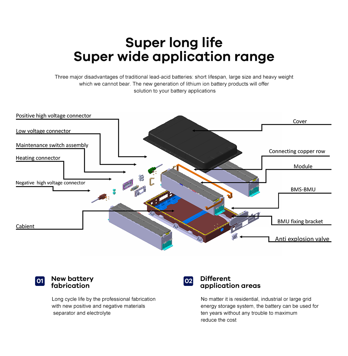 PS050605-96V280A（280AH1P30S）_04.png