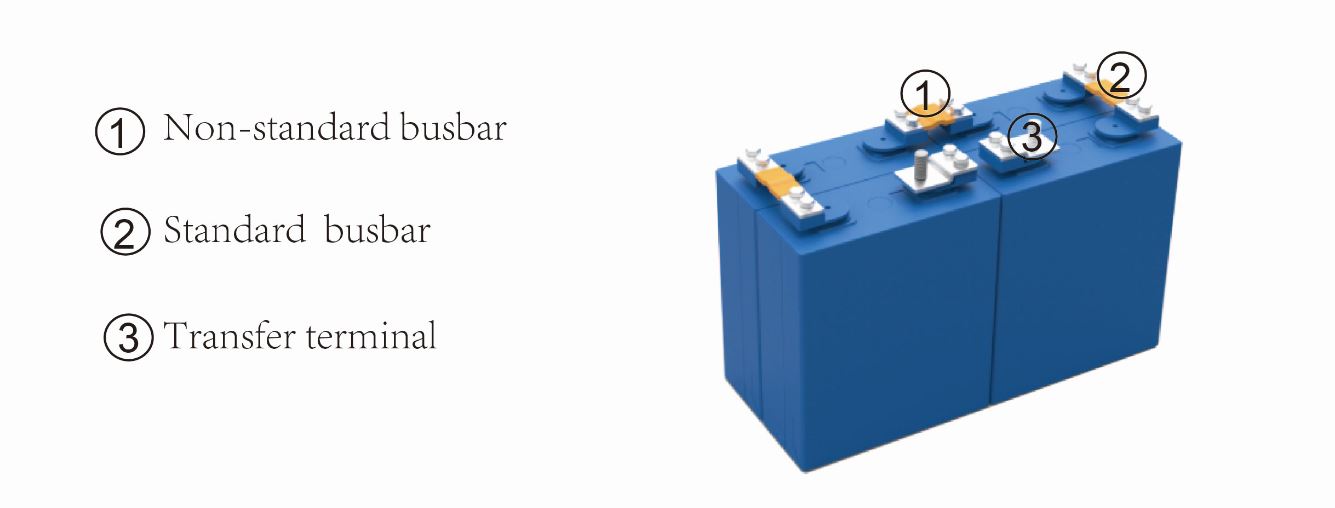 marine busbar