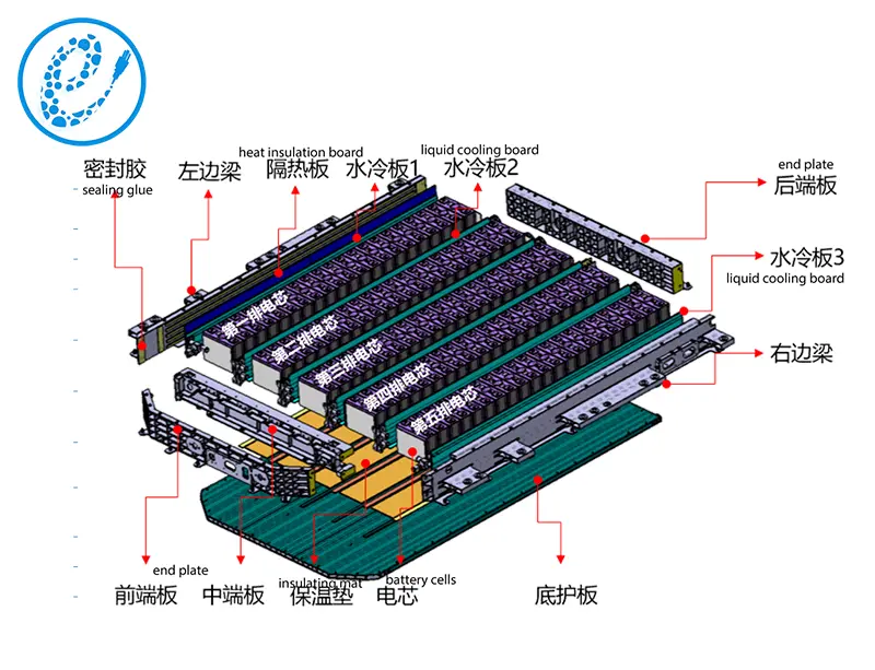 PS131502-322V228A(228AH1P100S)-CTP Pack