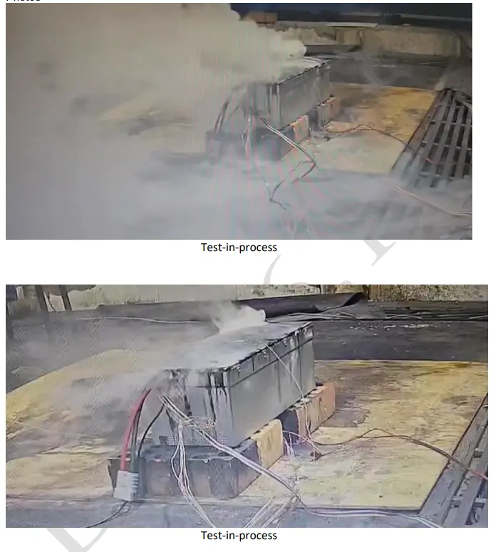 Eco Power’s 53Ah 2P7S Module: The First NCM Battery Module in China to Pass Thermal Runaway Test